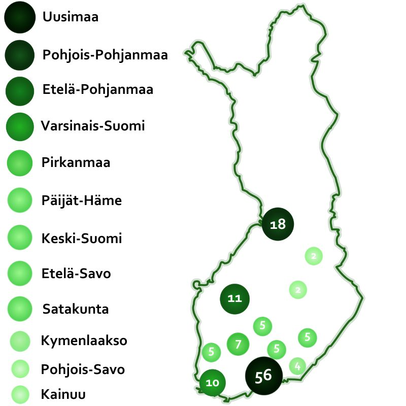 Corpun lainahajautus Suomessa
